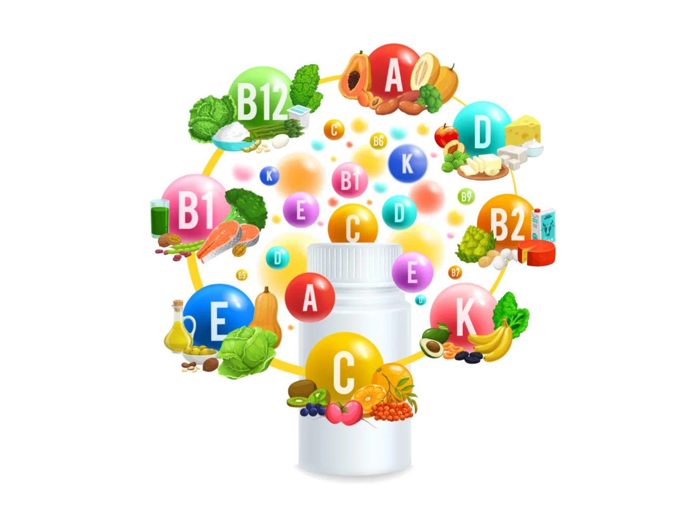 Image of blog post Essential Vitamins and Mineral