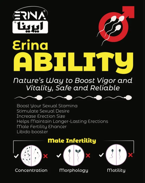Erina Ability